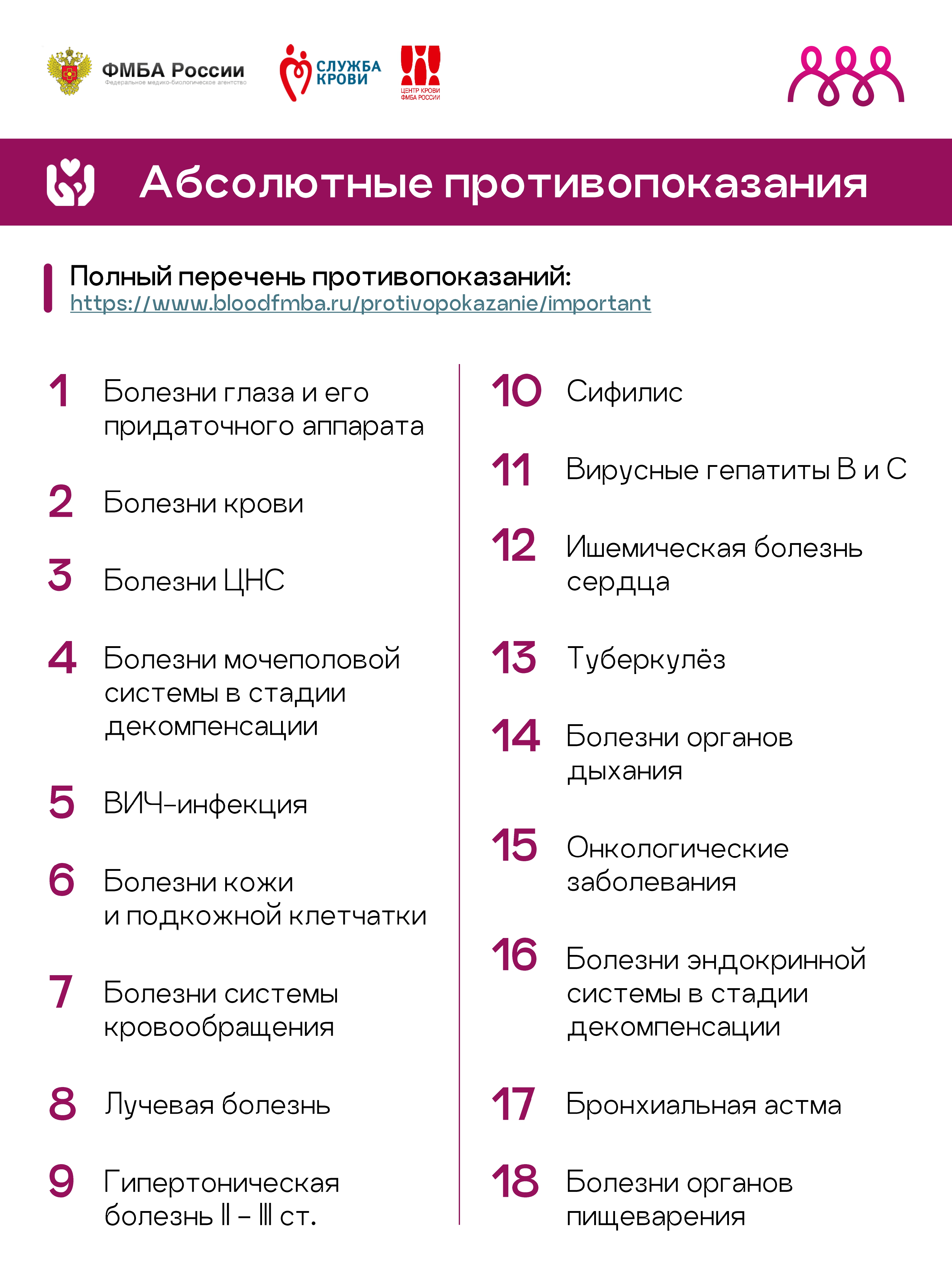 Противопоказания и рекомендации внутр акции page-0001